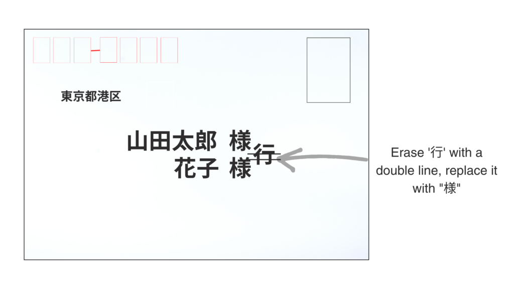 how to write front addressing side