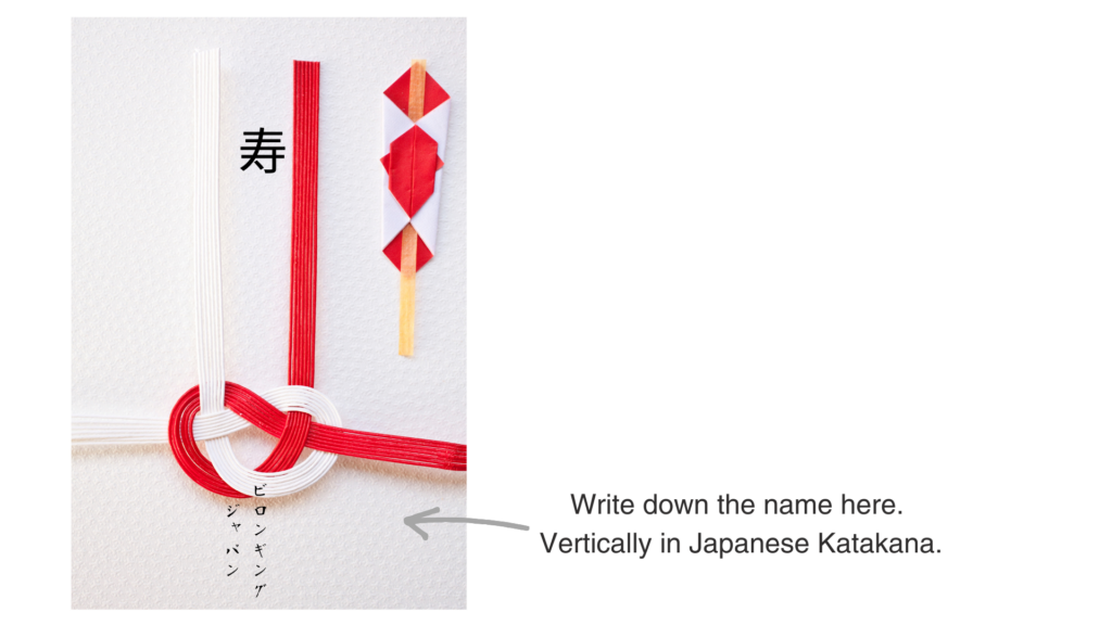 how to write outer envelope