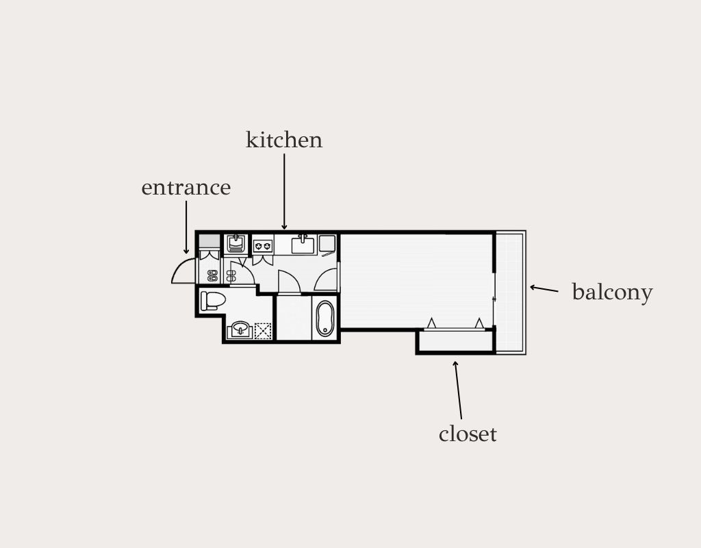 "1K" in Japanese Apartment Layouts