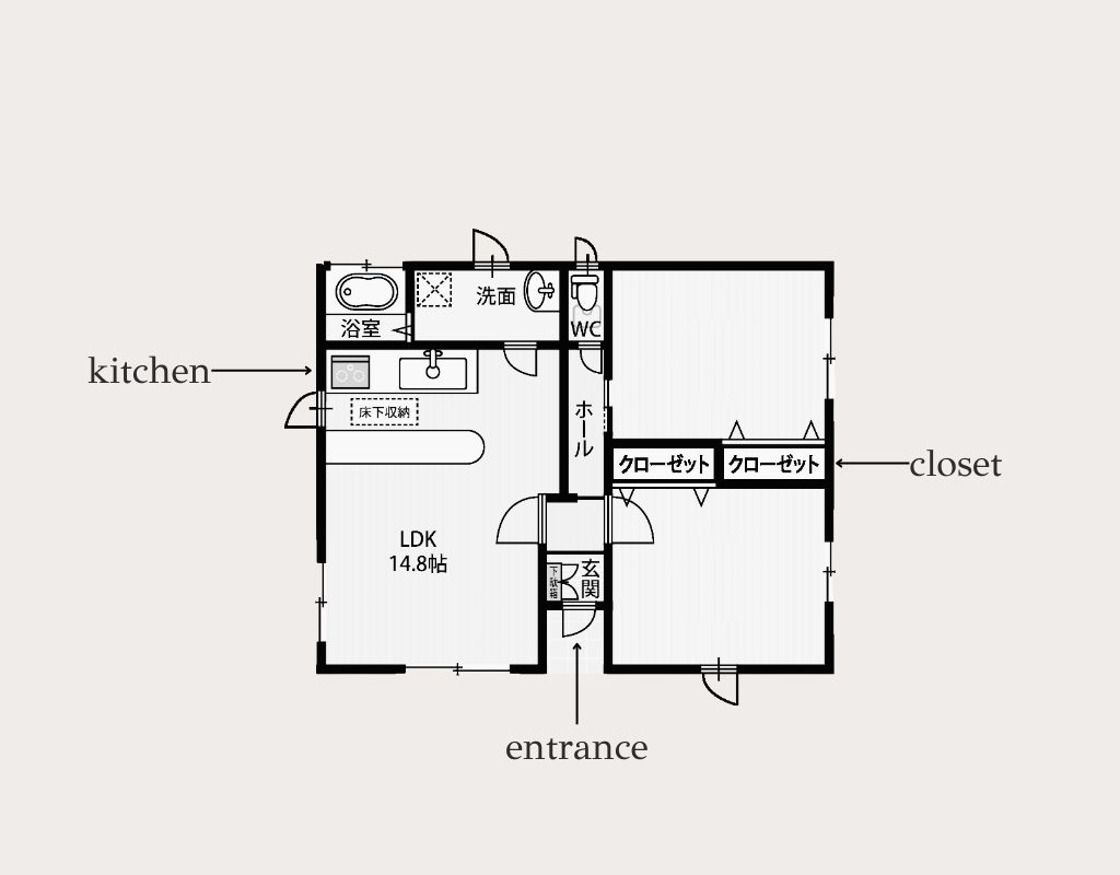 "1SLDK" in Japanese Apartment Layouts