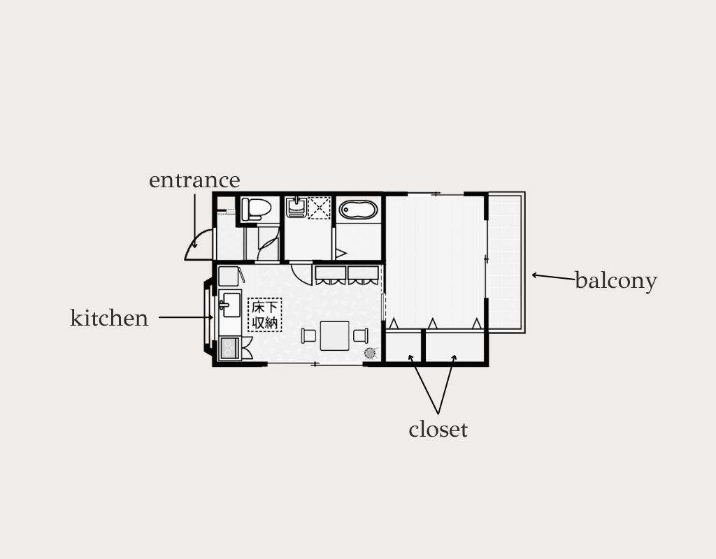 "1DK" in Japanese Apartment Layouts
