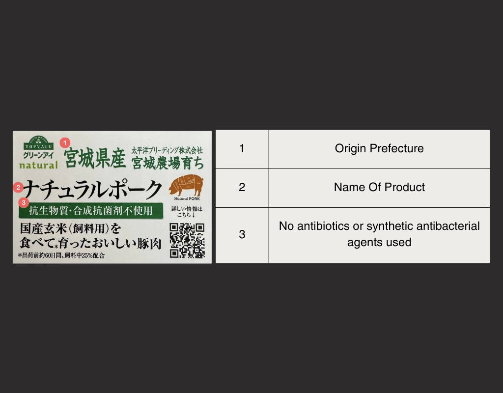 Meat without antibiotics or synthetic antibacterial agents