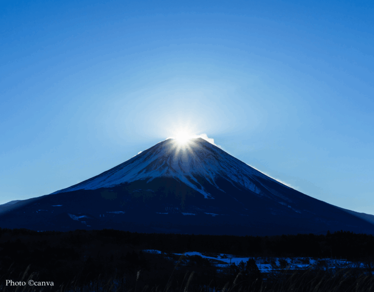 Diamond Fuji