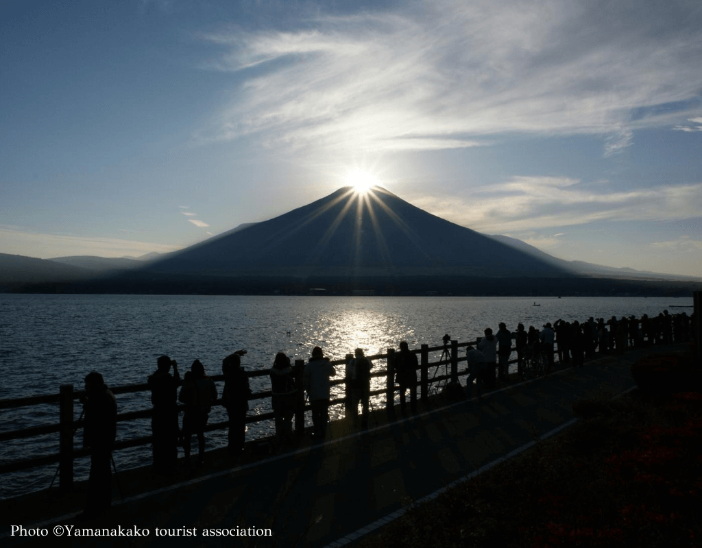 Yamanakako Shinsui Park