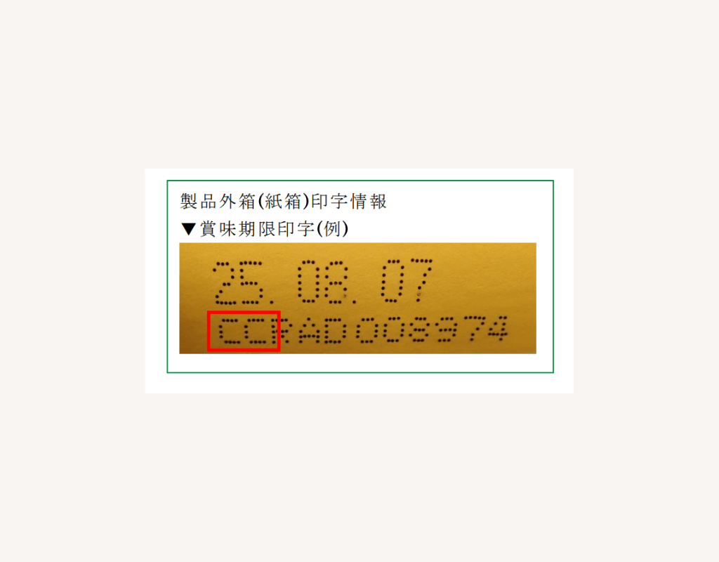 Product Code