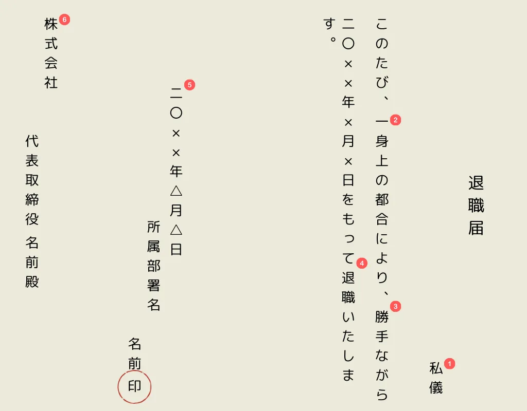 Japanese Resignation Letter, Taishoku Todoke